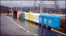 Banks at Forthbank