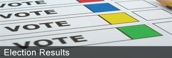 Election Results